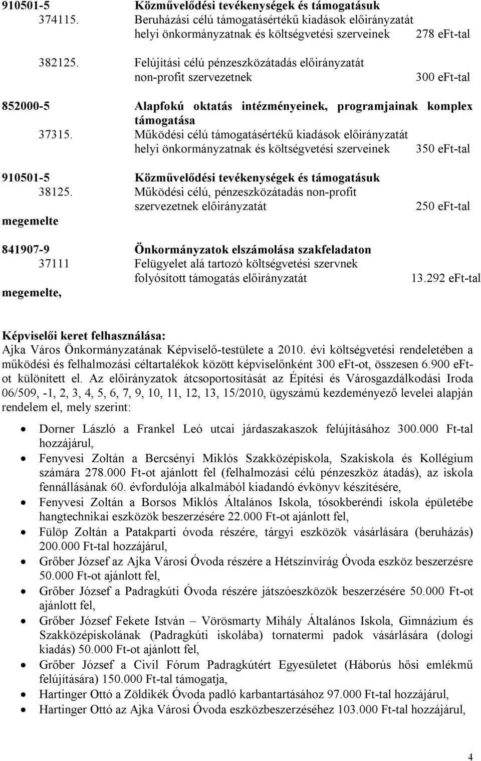 Működési célú támogatásértékű kiadások előirányzatát helyi önkormányzatnak és költségvetési szerveinek 350 eft-tal 910501-5 Közművelődési tevékenységek és támogatásuk 38125.