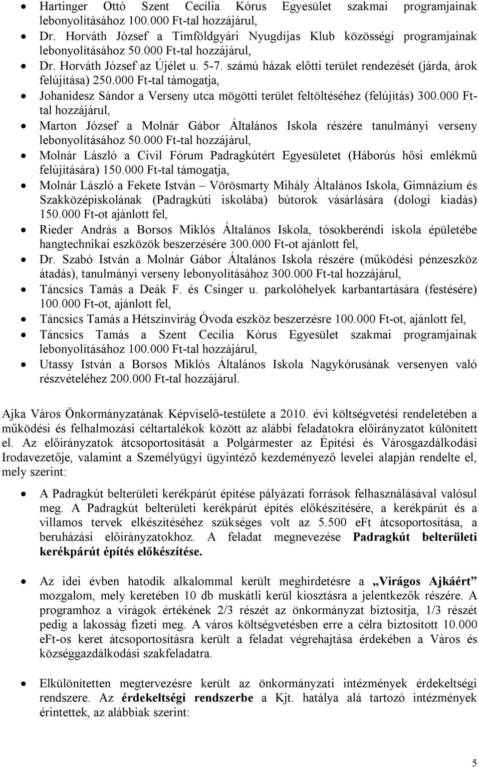 számú házak előtti terület rendezését (járda, árok felújítása) 250.000 Ft-tal támogatja, Johanidesz Sándor a Verseny utca mögötti terület feltöltéséhez (felújítás) 300.