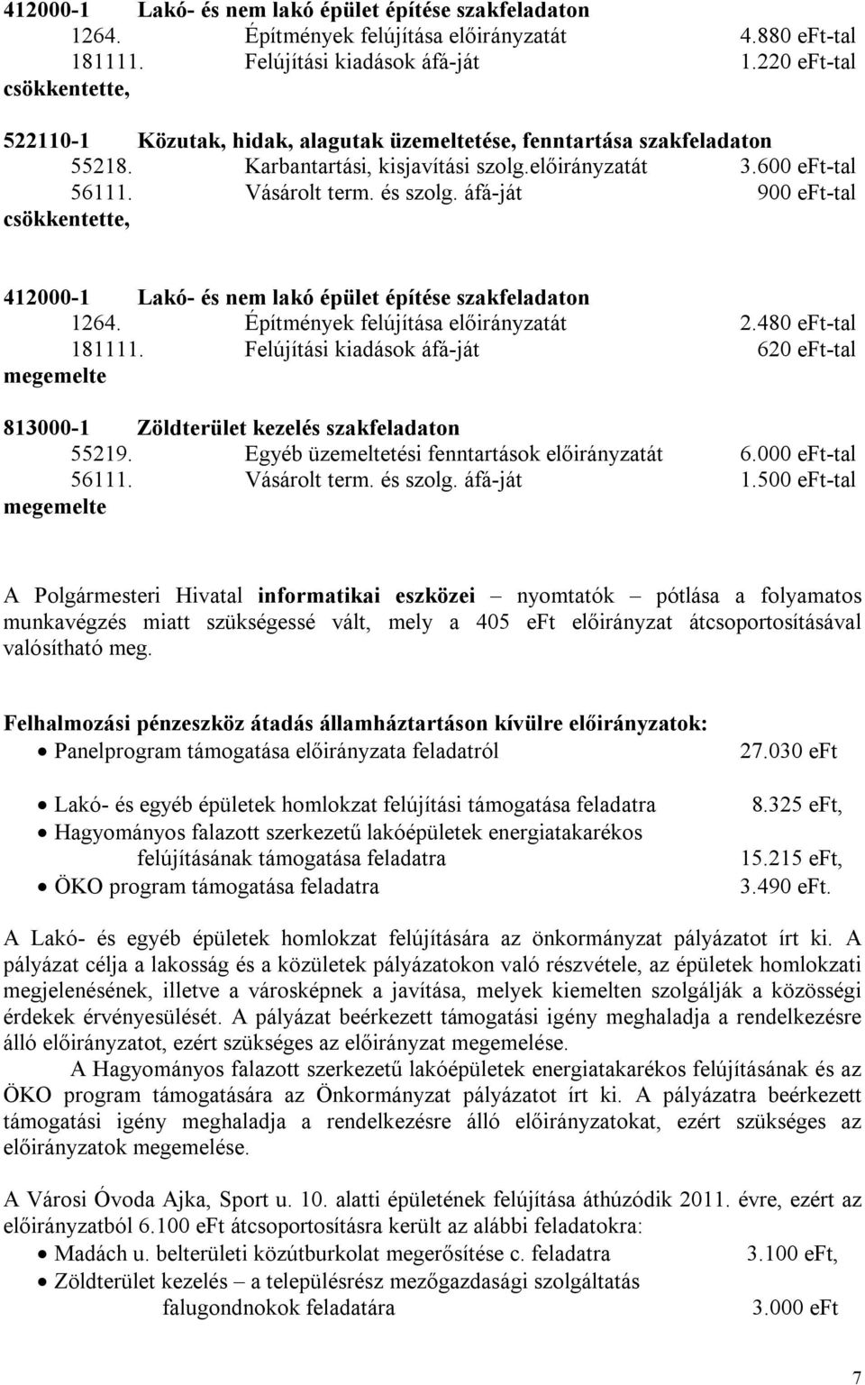 áfá-ját 900 eft-tal csökkentette, 412000-1 Lakó- és nem lakó épület építése szakfeladaton 1264. Építmények felújítása előirányzatát 2.480 eft-tal 181111.