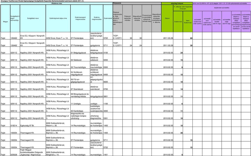 Fejér 029112 Napfény 2001 Nonprofit Kft. Fejér 029112 Napfény 2001 Nonprofit Kft. Fejér 029112 Napfény 2001 Nonprofit Kft. Fejér 029112 Napfény 2001 Nonprofit Kft. Fejér 029112 Napfény 2001 Nonprofit Kft. 2458 Kulcs, Rózsahegyi út 3.