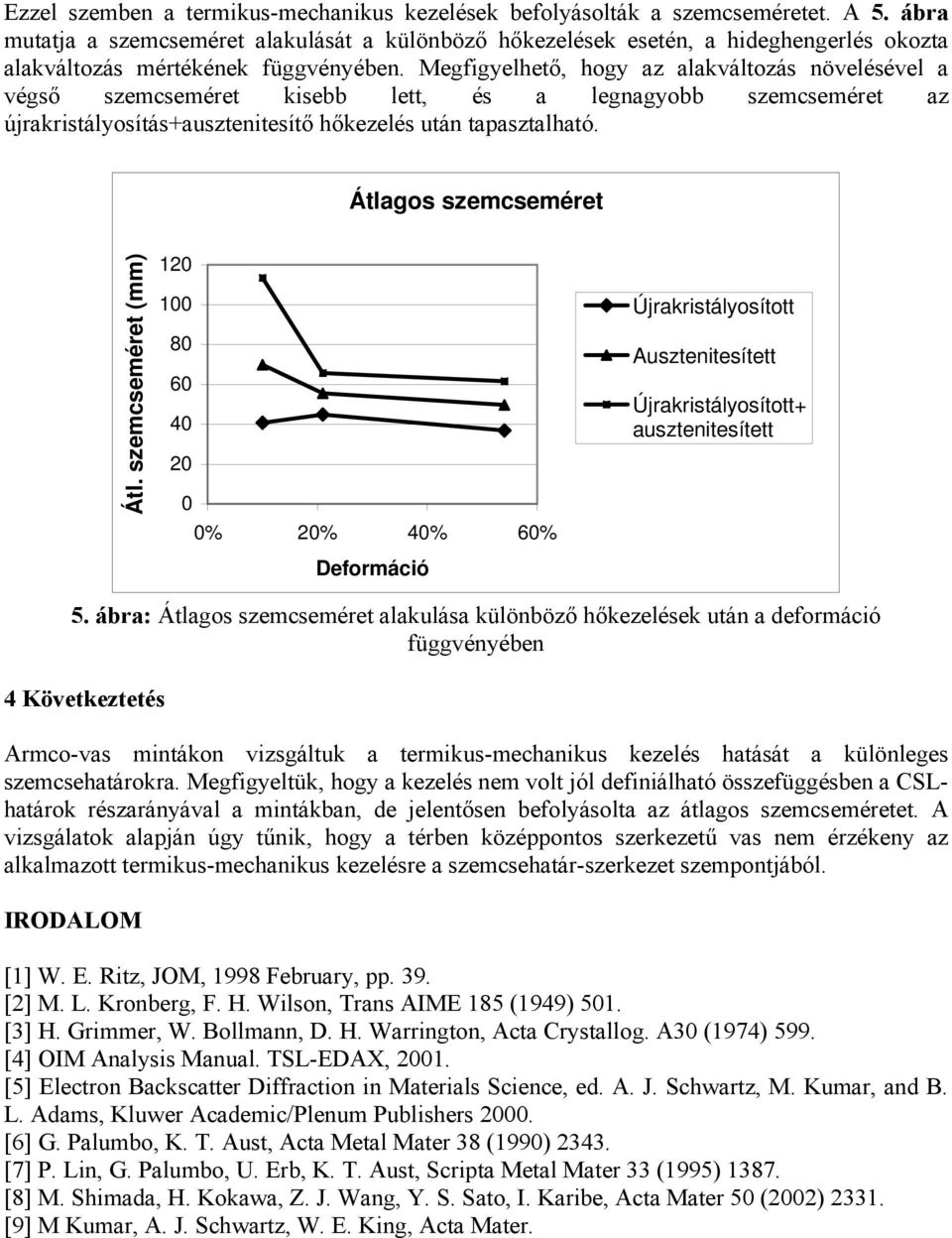 Megfigyelhető, hogy az alakváltozás növelésével a végső szemcseméret kisebb lett, és a legnagyobb szemcseméret az újrakristályosítás+ausztenitesítő hőkezelés után tapasztalható.