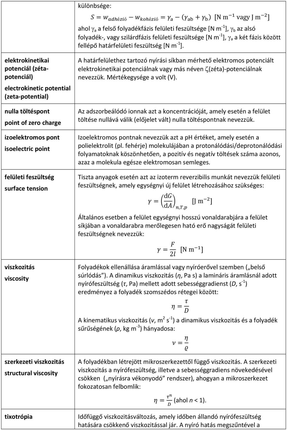 elektrokinetikai potenciál (zétapotenciál) electrokinetic potential (zeta potential) nulla töltéspont point of zero charge izoelektromos pont isoelectric point felületi feszültség surface tension A