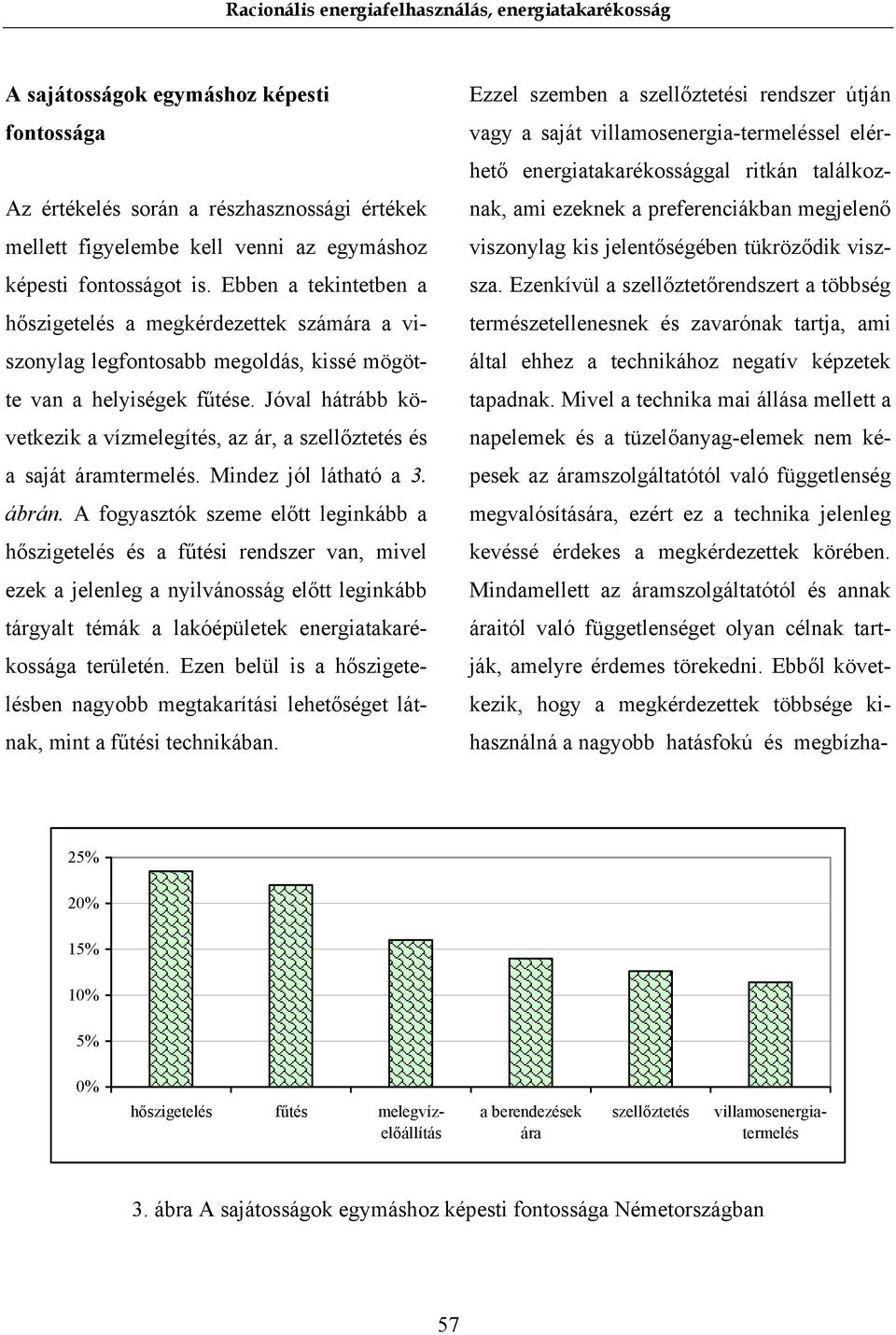 Jóval hátrább következik a vízmelegítés, az ár, a szellőztetés és a saját áramtermelés. Mindez jól látható a 3. ábrán.