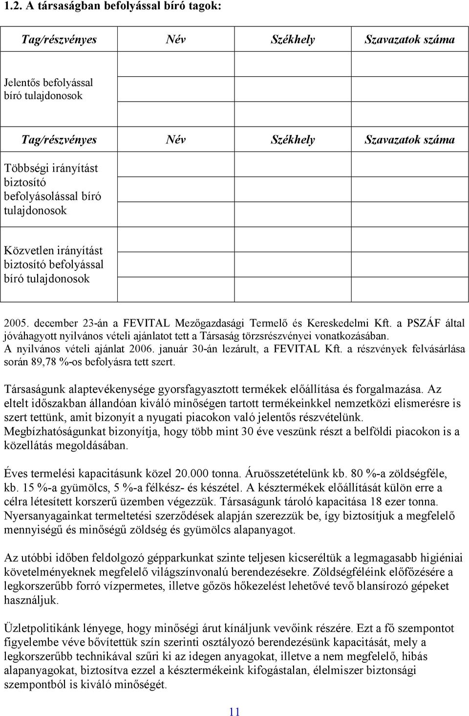 a PSZÁF által jóváhagyott nyilvános vételi ajánlatot tett a Társaság törzsrészvényei vonatkozásában. A nyilvános vételi ajánlat 2006. január 30-án lezárult, a FEVITAL Kft.