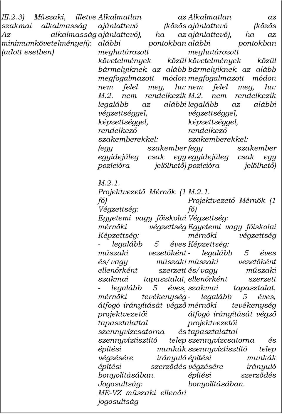 bármelyiknek az alább megfogalmazott módon nem felel meg, ha: M.2.