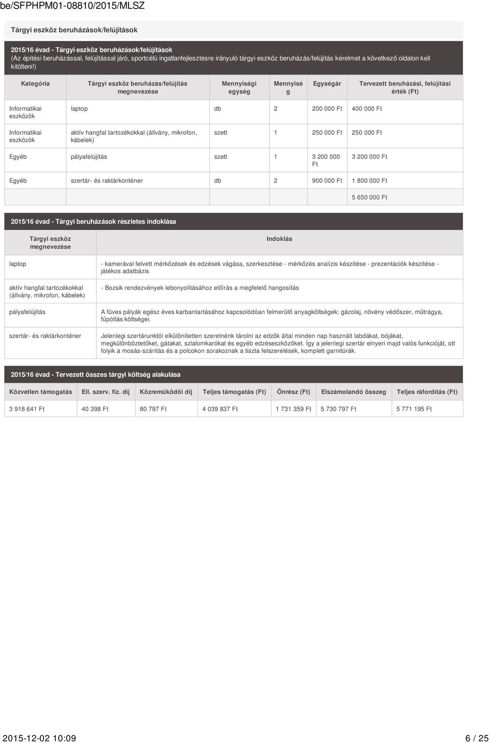 ) Kategória Tárgyi eszköz beruházás/felújítás megnevezése Mennyiségi egység Mennyisé g Egységár Tervezett beruházási, felújítási érték (Ft) Informatikai eszközök laptop db 2 200 000 Ft 400 000 Ft