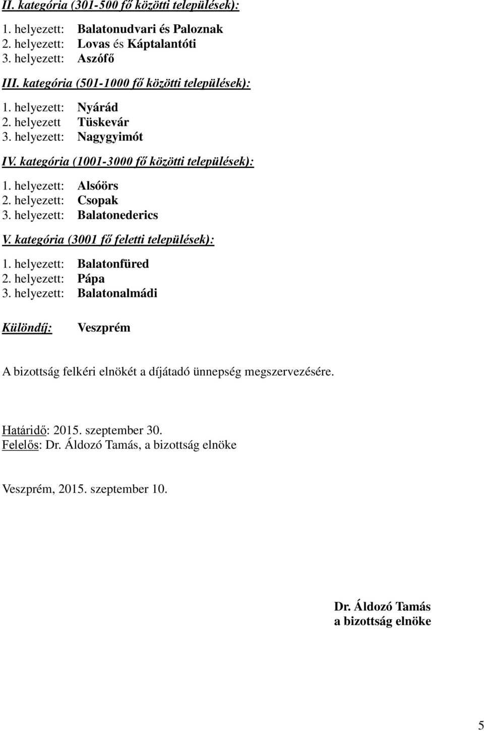 helyezett: Alsóörs 2. helyezett: Csopak 3. helyezett: Balatonederics V. kategória (3001 fő feletti települések): 1. helyezett: Balatonfüred 2. helyezett: Pápa 3.