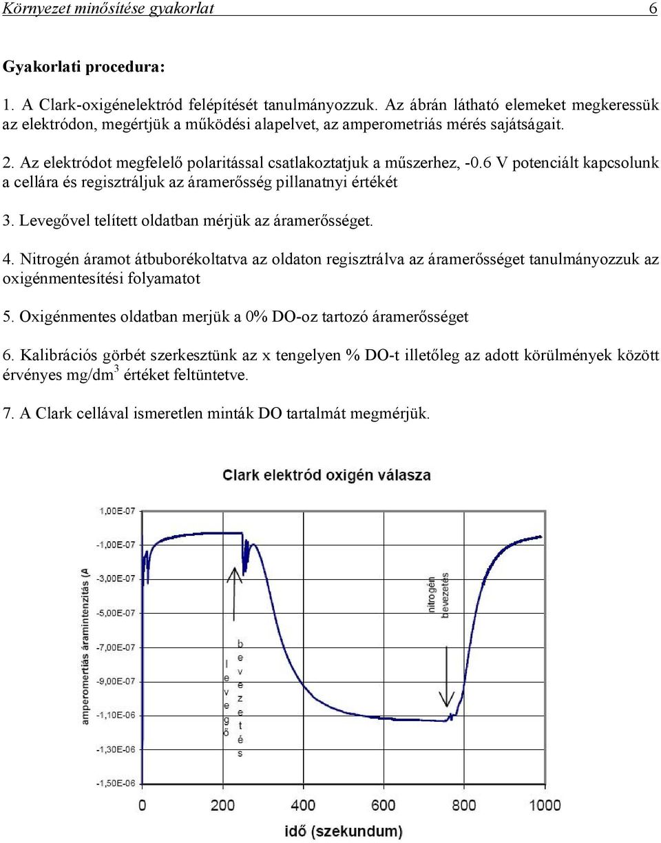 6 V potenciált kapcsolunk a cellára és regisztráljuk az áramerősség pillanatnyi értékét 3. Levegővel telített oldatban mérjük az áramerősséget. 4.