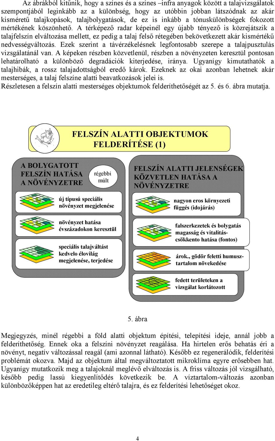 A térképezı radar képeinél egy újabb tényezı is közrejátszik a talajfelszín elváltozása mellett, ez pedig a talaj felsı rétegében bekövetkezett akár kismértékő nedvességváltozás.