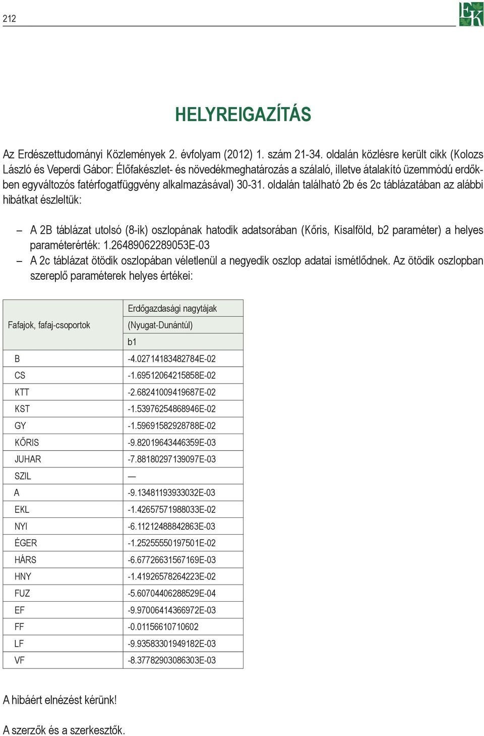 oldalán található 2b és 2c táblázatában az alábbi hibátkat észleltük: A 2B táblázat utolsó (8-ik) oszlopának hatodik adatsorában (Kőris, Kisalföld, b2 paraméter) a helyes paraméterérték: 1.