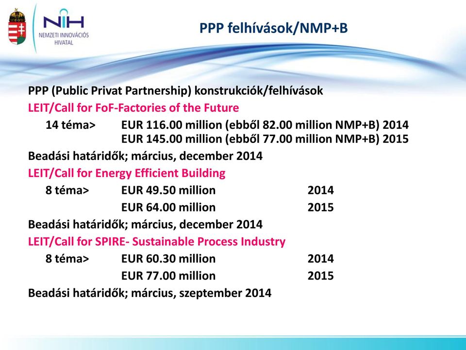 00 million NMP+B) 2015 Beadási határidők; március, december 2014 LEIT/Call for Energy Efficient Building 8 téma> EUR 49.