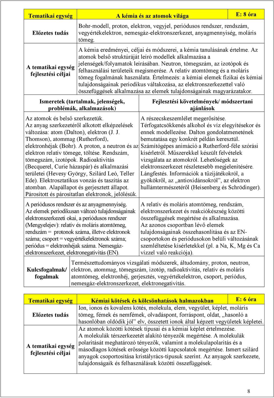 Az atomok belső struktúráját leíró modellek alkalmazása a jelenségek/folyamatok leírásában. Neutron, tömegszám, az izotópok és felhasználási területeik megismerése.