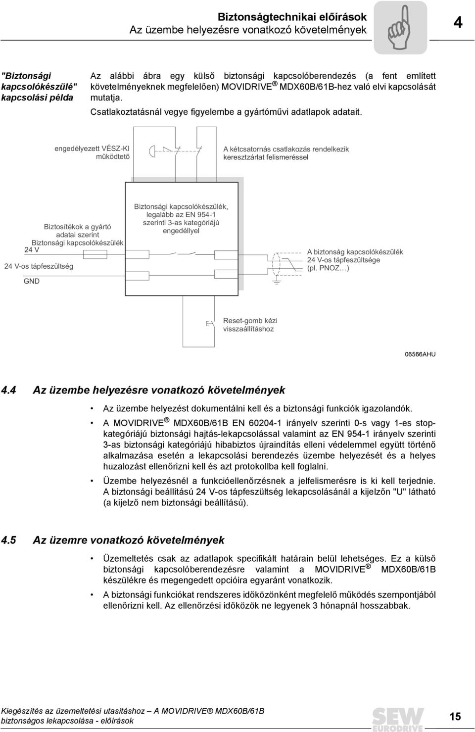 engedélyezett VÉSZ-KI mûködtetõ A kétcsatornás csatlakozás rendelkezik keresztzárlat felismeréssel Biztosítékok a gyártó adatai szerint Biztonsági kapcsolókészülék 24 V 24 V-os tápfeszültség GND