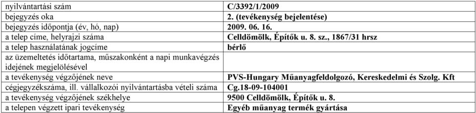 Kft cégjegyzékszáma, ill. vállalkozói nyilvántartásba vételi száma Cg.