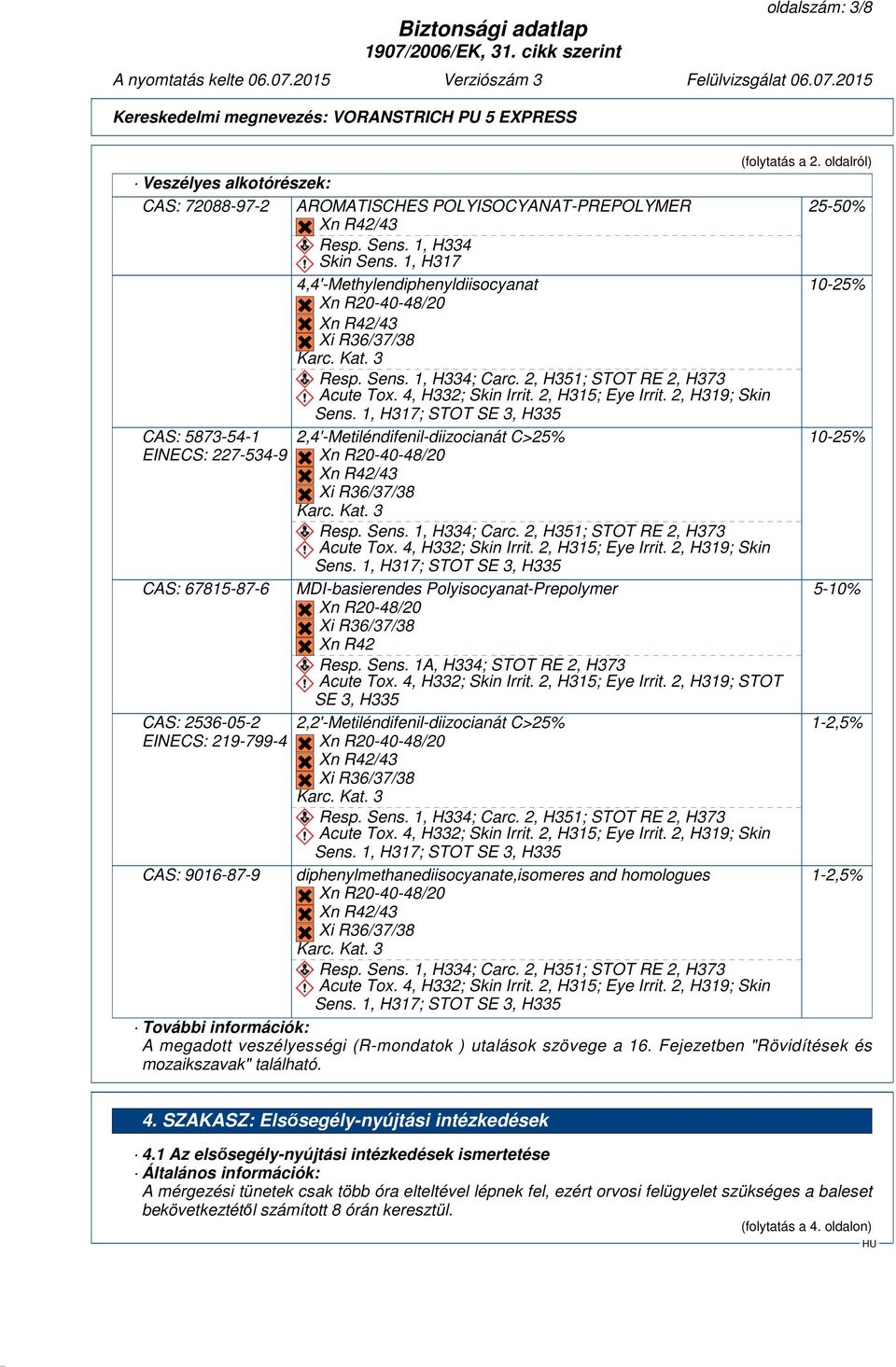 1, H317; STOT SE 3, H335 CAS: 5873-54-1 2,4'-Metiléndifenil-diizocianát C>25% 10-25% EINECS: 227-534-9 Xn R20-40-48/20 Karc. Kat. 3 Resp. Sens. 1, H334; Carc. 2, H351; STOT RE 2, H373 Acute Tox.