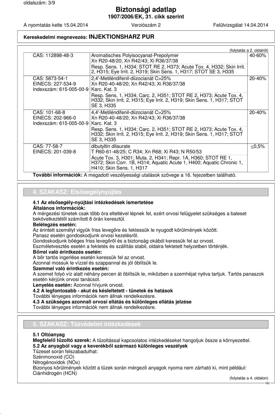 1, H317; STOT SE 3, H335 CAS: 5873-54-1 2,4'-Metiléndifenil-diizocianát C>25% 20-40% EINECS: 227-534-9 Xn R20-40-48/20; Xn R42/43; Xi R36/37/38 Indexszám: 615-005-00-9 Karc. Kat. 3 Resp. Sens.