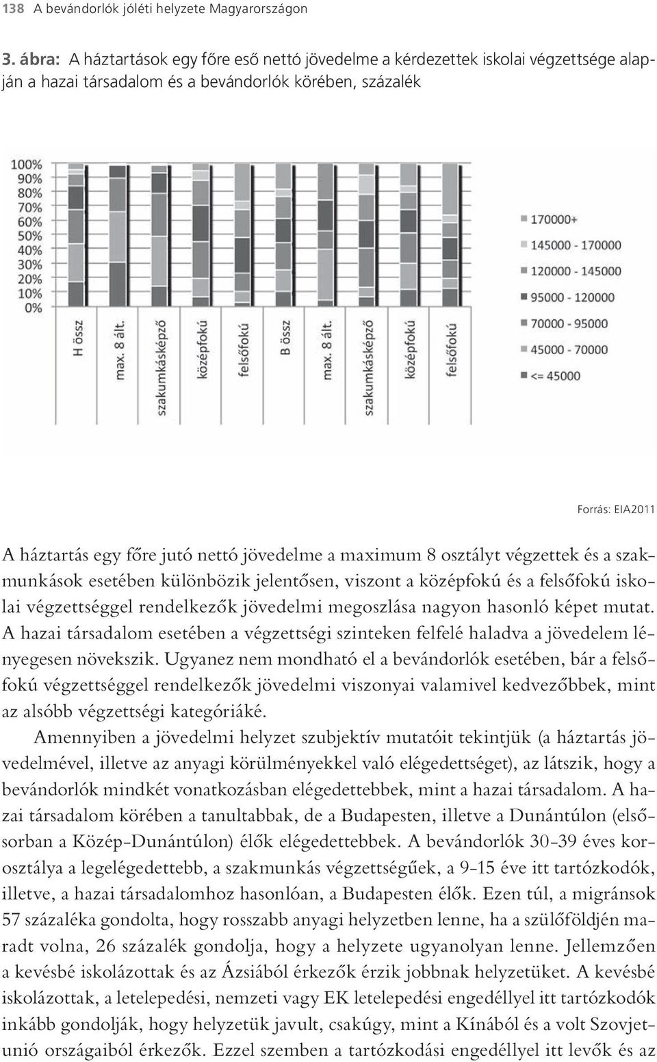 jövedelme a maximum 8 osztályt végzettek és a szakmunkások esetében különbözik jelentősen, viszont a középfokú és a felsőfokú iskolai végzettséggel rendelkezők jövedelmi megoszlása nagyon hasonló