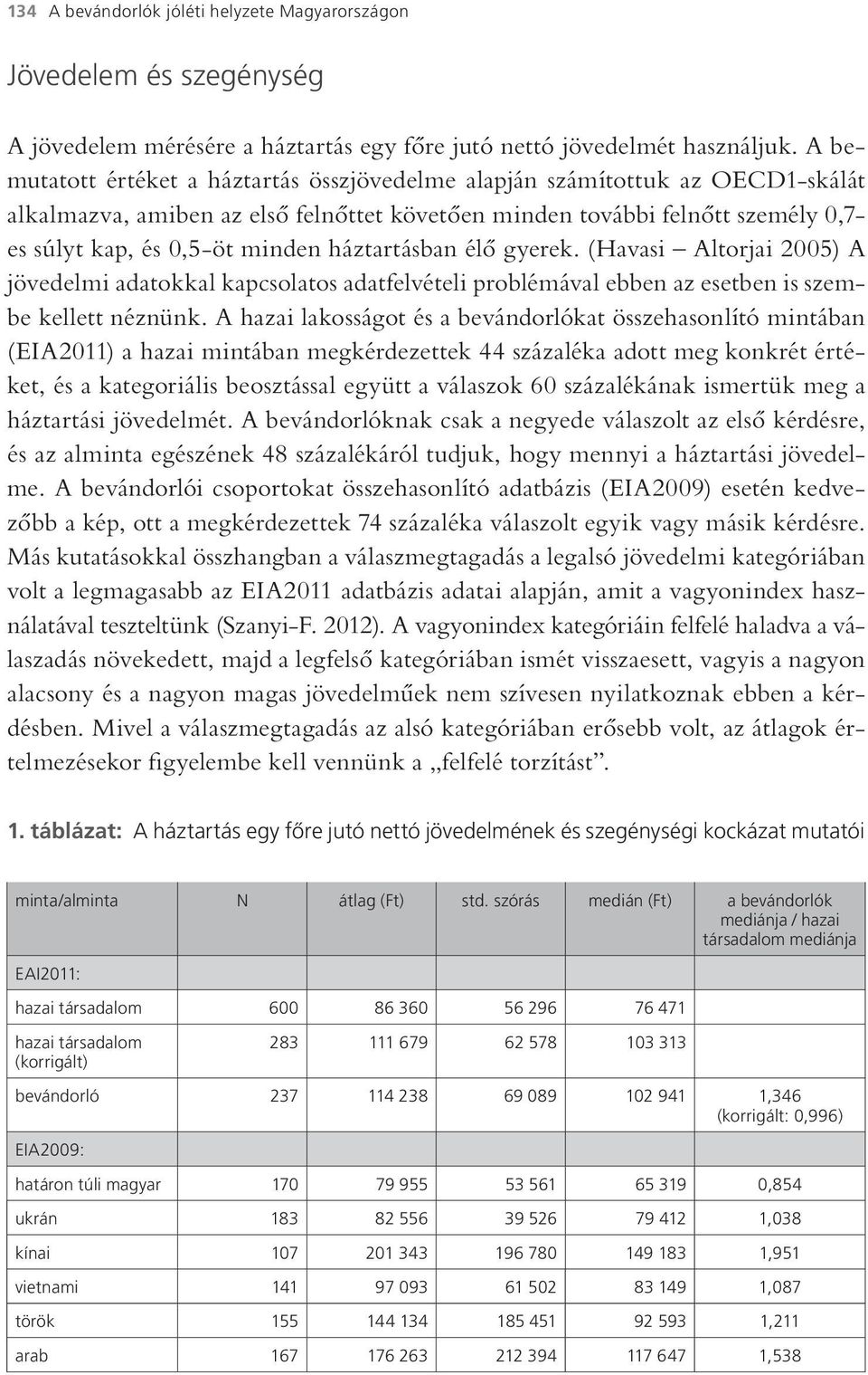 háztartásban élő gyerek. (Havasi Altorjai 2005) A jövedelmi adatokkal kapcsolatos adatfelvételi problémával ebben az esetben is szembe kellett néznünk.