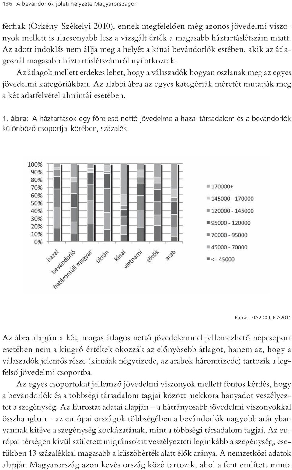 Az átlagok mellett érdekes lehet, hogy a válaszadók hogyan oszlanak meg az egyes jövedelmi kategóriákban. Az alábbi ábra az egyes kategóriák méretét mutatják meg a két adatfelvétel almintái esetében.