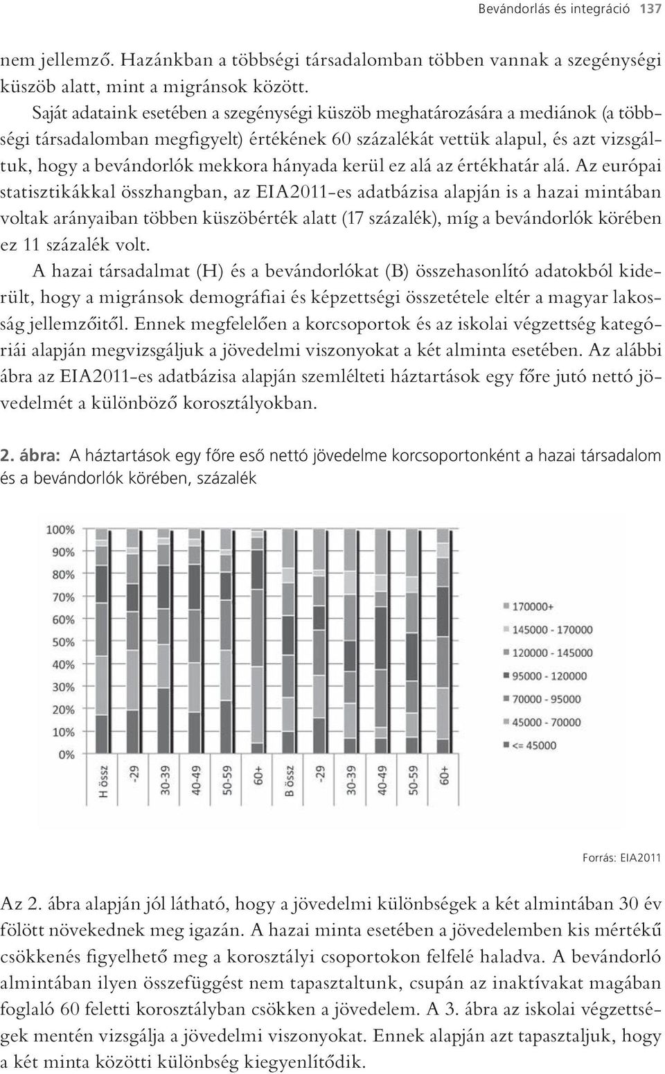 hányada kerül ez alá az értékhatár alá.