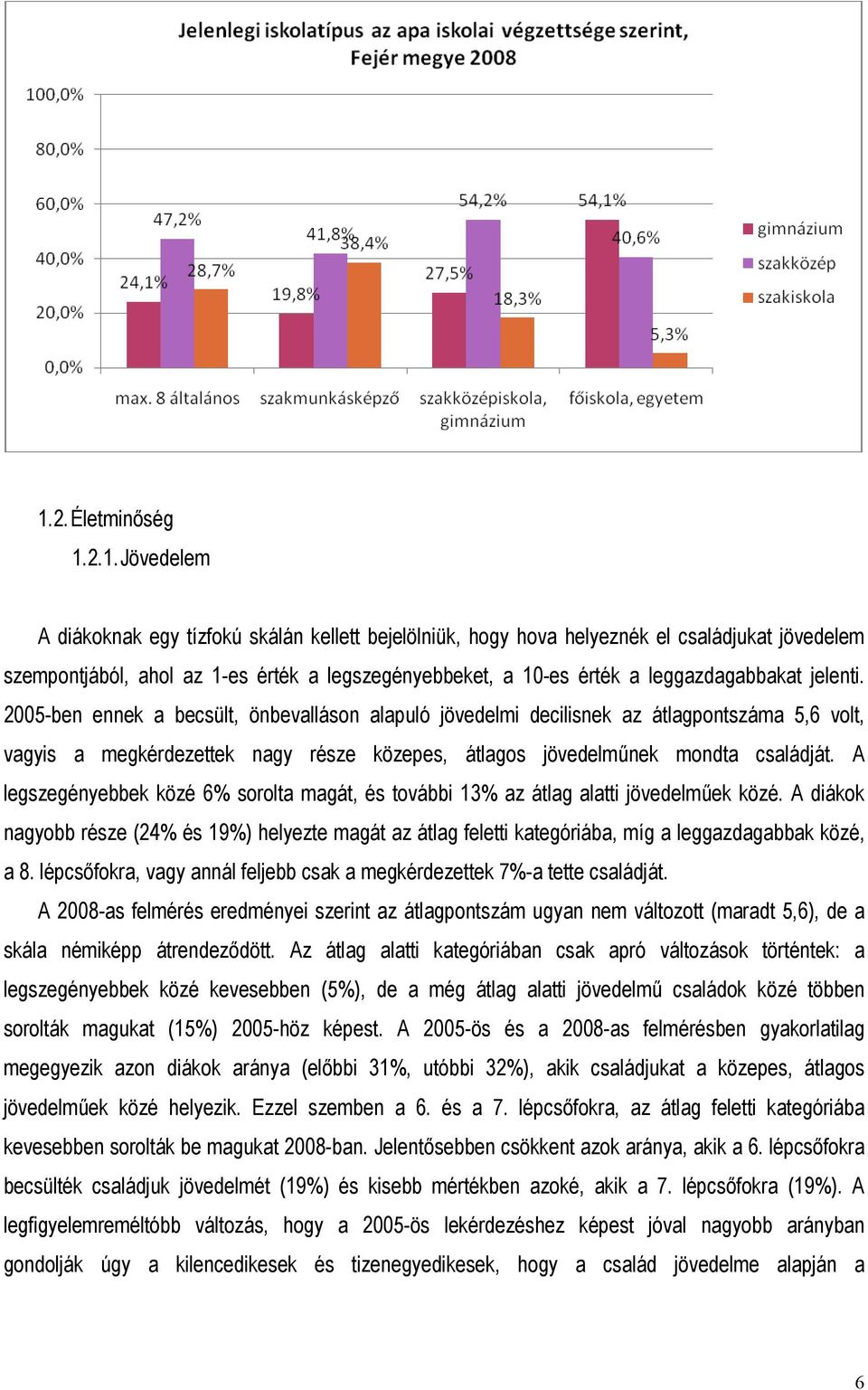 2005-ben ennek a becsült, önbevalláson alapuló jövedelmi decilisnek az átlagpontszáma 5,6 volt, vagyis a megkérdezettek nagy része közepes, átlagos jövedelműnek mondta családját.