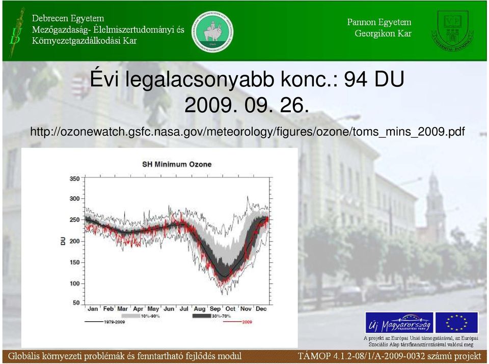 http://ozonewatch.gsfc.nasa.