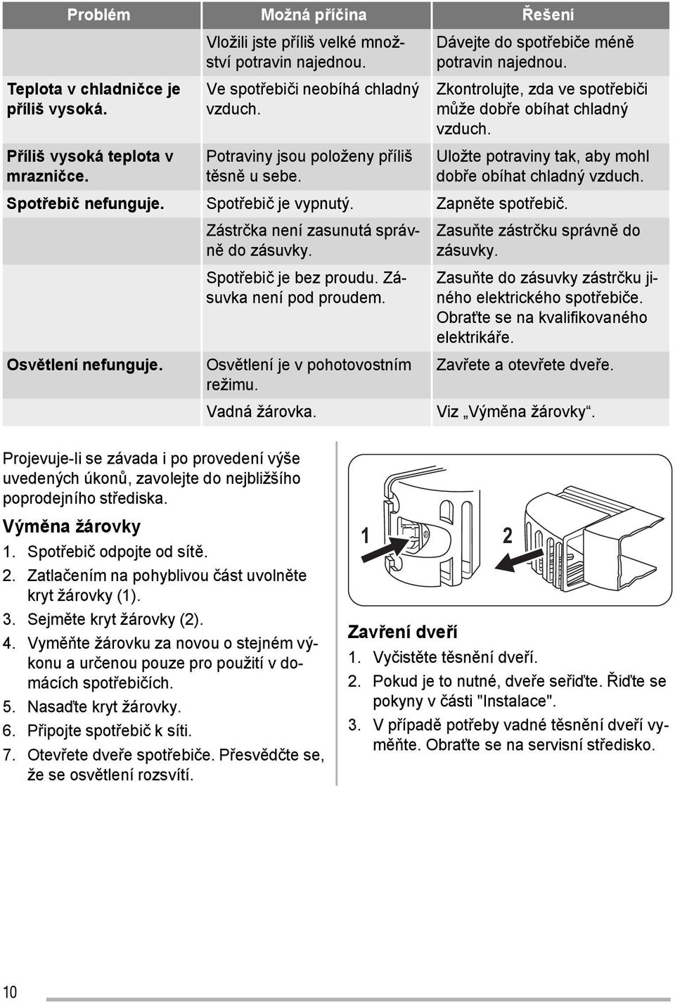 Uložte potraviny tak, aby mohl dobře obíhat chladný vzduch. Spotřebič nefunguje. Spotřebič je vypnutý. Zapněte spotřebič. Osvětlení nefunguje. Zástrčka není zasunutá správně do zásuvky.