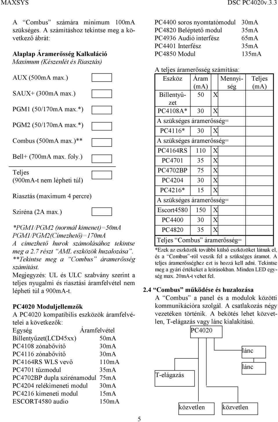 ) *PGM1/PGM2 (normál kimenet)=50ma PGM1/PGM2(Címezhető)=170mA A címezhető hurok számolásához tekintse meg a 2.7 részt AML eszközök huzalozása. **Tekintse meg a Combus áramerősség számítást.