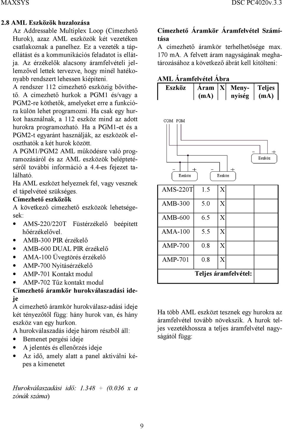 A rendszer 112 címezhető eszközig bővíthető. A címezhető hurkok a PGM1 és/vagy a PGM2-re köthetők, amelyeket erre a funkcióra külön lehet programozni.