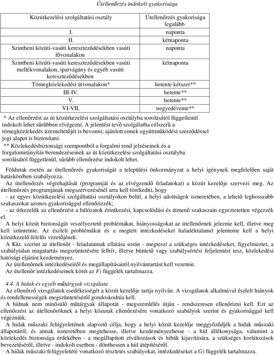 désekben Tömegközlekedési útvonalakon* hetente kétszer** III-IV. hetente** V. hetente** VI-VII.