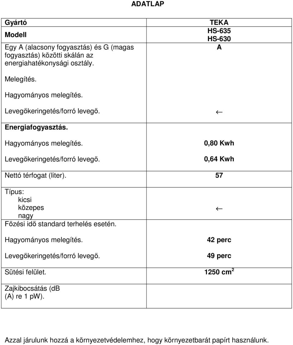 57 Típus: kicsi közepes nagy Főzési idő standard terhelés esetén. Hagyományos melegítés. Levegőkeringetés/forró levegő.