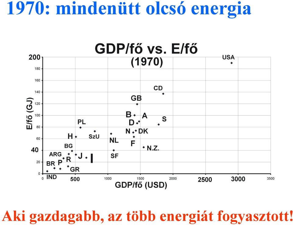 gazdagabb, az több