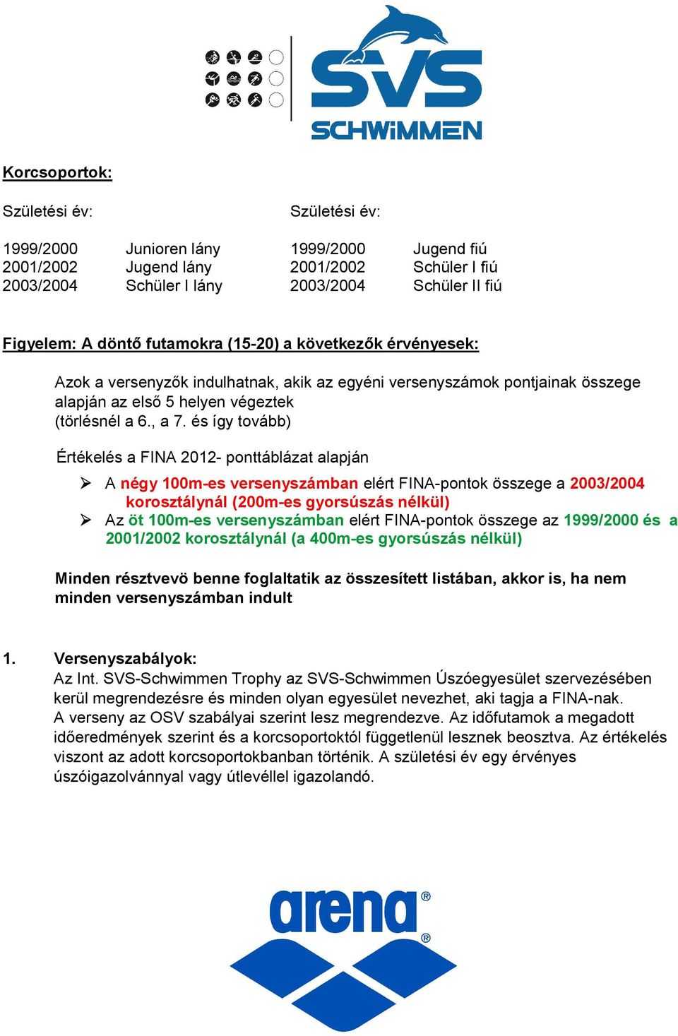 és így tovább) Értékelés a FINA 2012- ponttáblázat alapján A négy 100m-es versenyszámban elért FINA-pontok összege a 2003/2004 korosztálynál (200m-es gyorsúszás nélkül) Az öt 100m-es versenyszámban