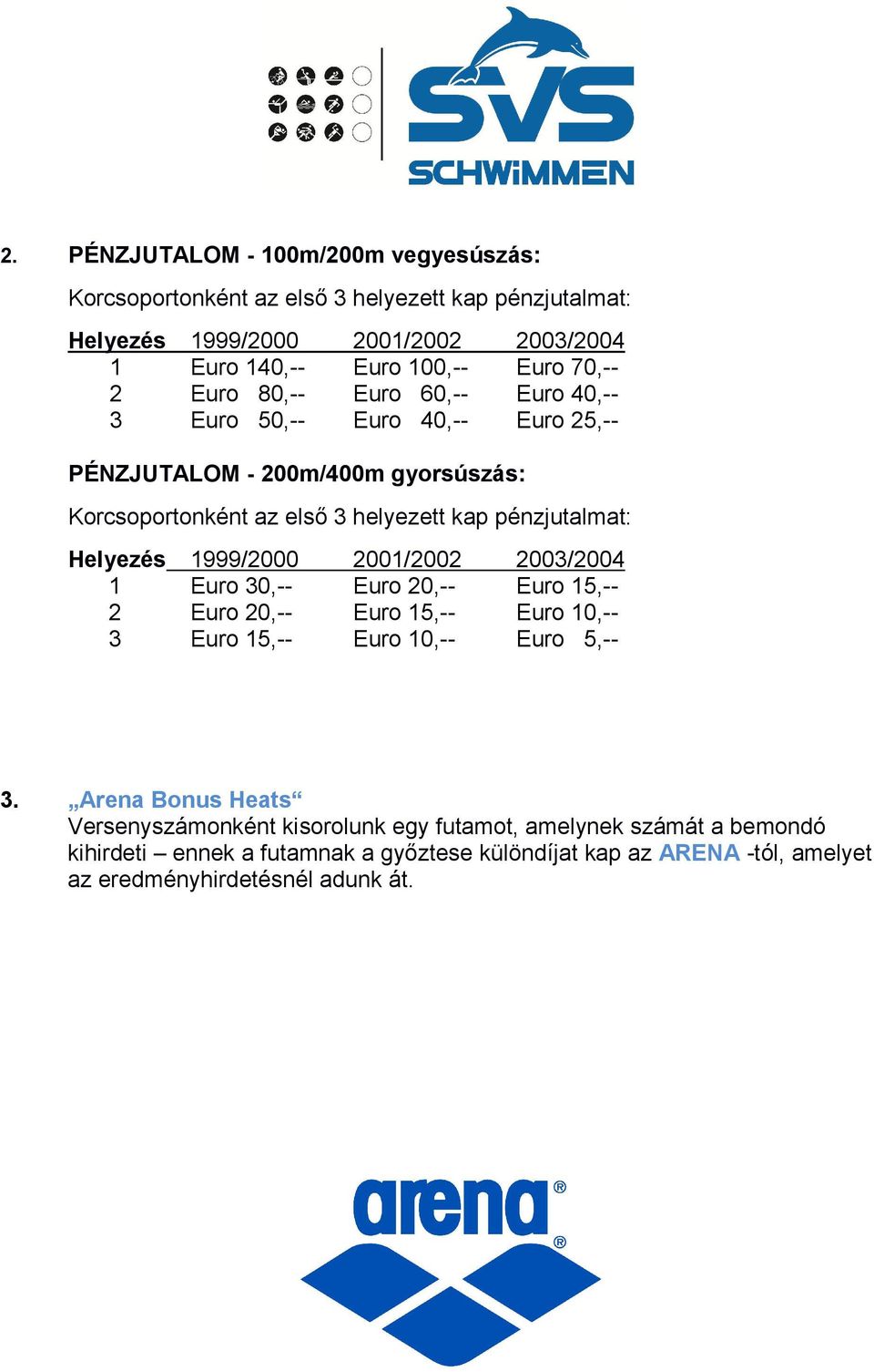 Helyezés 1999/2000 2001/2002 2003/2004 1 Euro 30,-- Euro 20,-- Euro 15,-- 2 Euro 20,-- Euro 15,-- Euro 10,-- 3 Euro 15,-- Euro 10,-- Euro 5,-- 3.