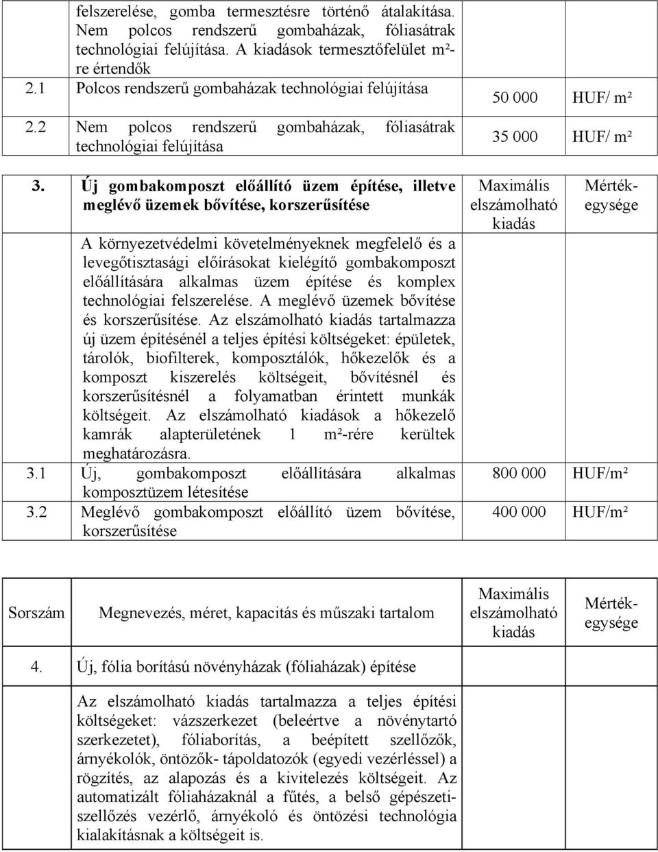 Új gombakomposzt előállító üzem építése, illetve meglévő üzemek bővítése, korszerűsítése A környezetvédelmi követelményeknek megfelelő és a levegőtisztasági előírásokat kielégítő gombakomposzt