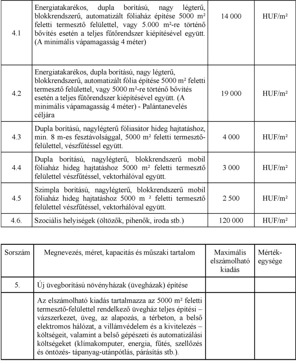 5 Energiatakarékos, dupla borítású, nagy légterű, blokkrendszerű, automatizált fólia építése 5000 m² feletti termesztő felülettel, vagy 5000 m²-re történő bővítés esetén a teljes fűtőrendszer