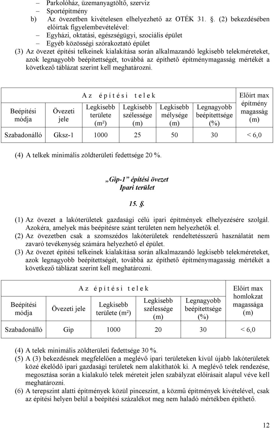 legkisebb telekméreteket, azok legnagyobb beépítettségét, továbbá az építhető építménymagasság mértékét a következő táblázat szerint kell meghatározni.