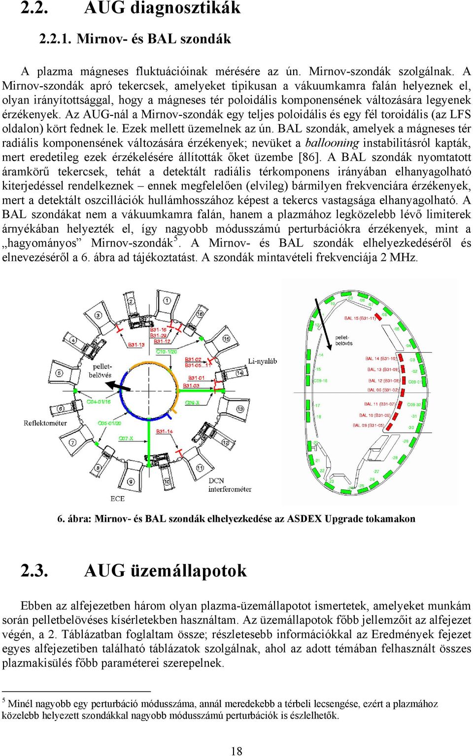 Az AUG-nál a Mirnov-szondák egy teljes poloidális és egy fél toroidális (az LFS oldalon) kört fednek le. Ezek mellett üzemelnek az ún.