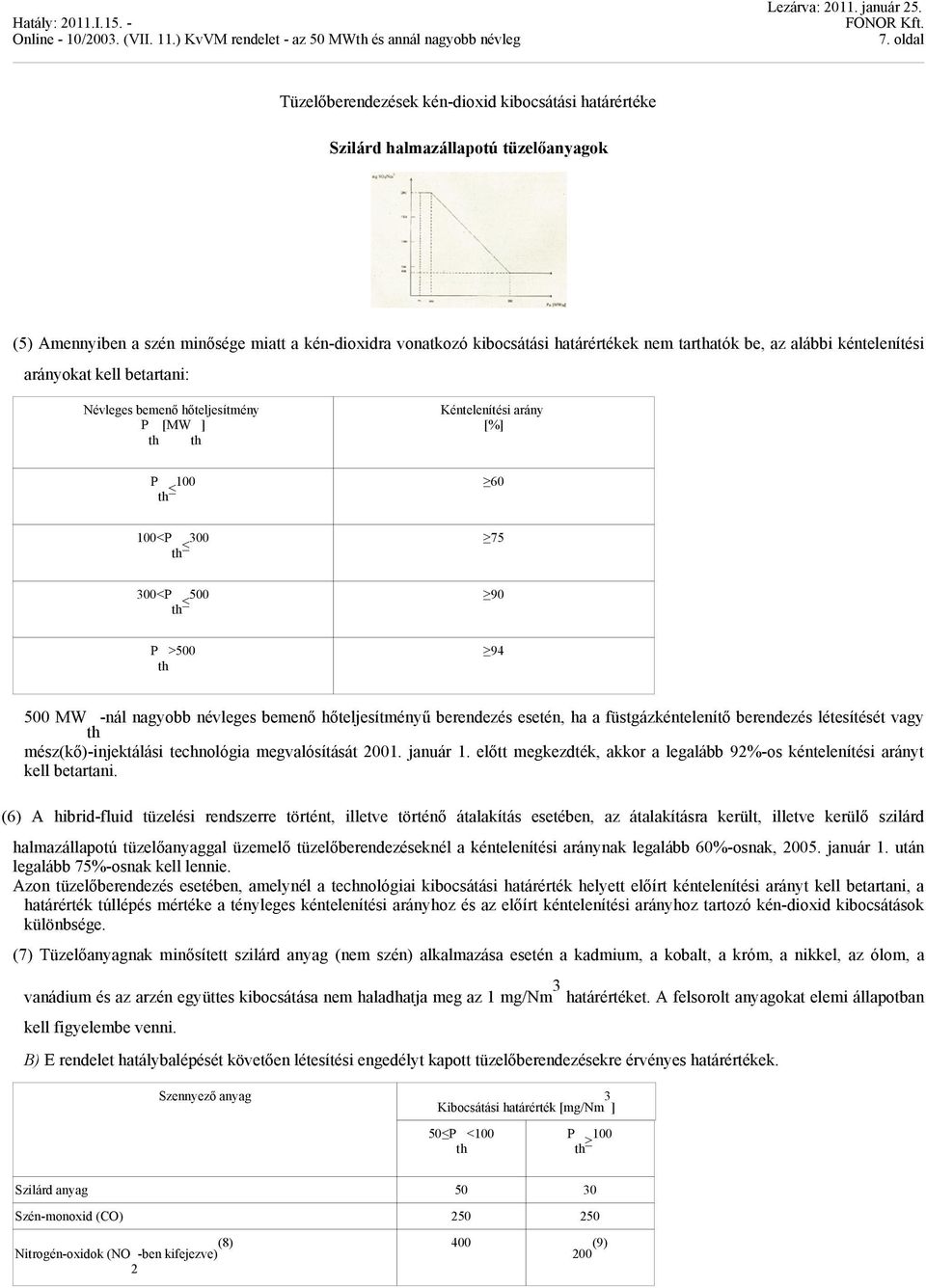 az alábbi kéntelenítési arányokat kell betartani: Névleges bemenő hőteljesítmény P [MW ] éntelenítési arány [%] 60 00 P 75 300 00<P 90 500 300<P P >500 94 500 MW -nál nagyobb névleges bemenő