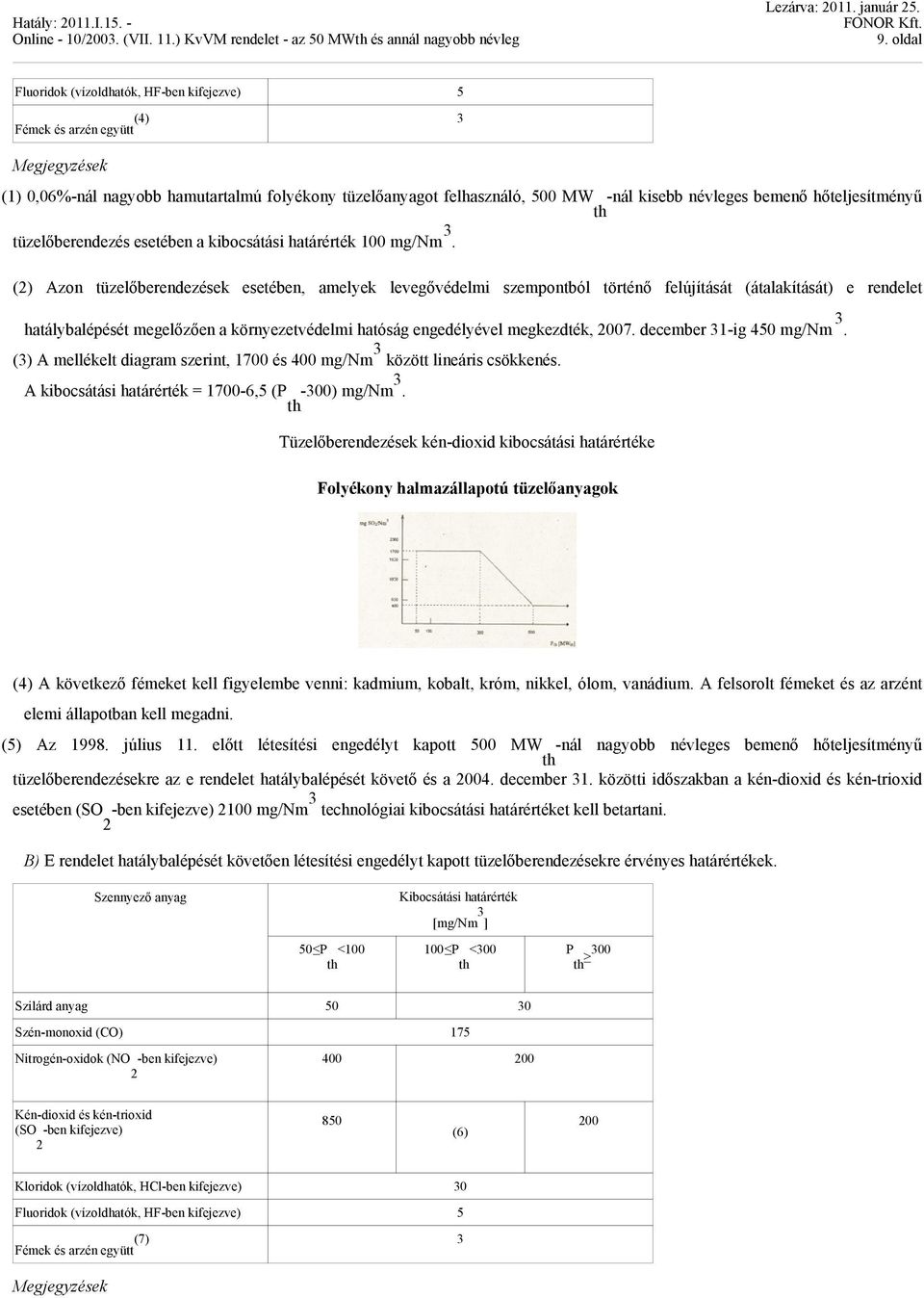 hőteljesítményű tüzelőberendezés esetében a kibocsátási határérték 00 mg/nm 3.