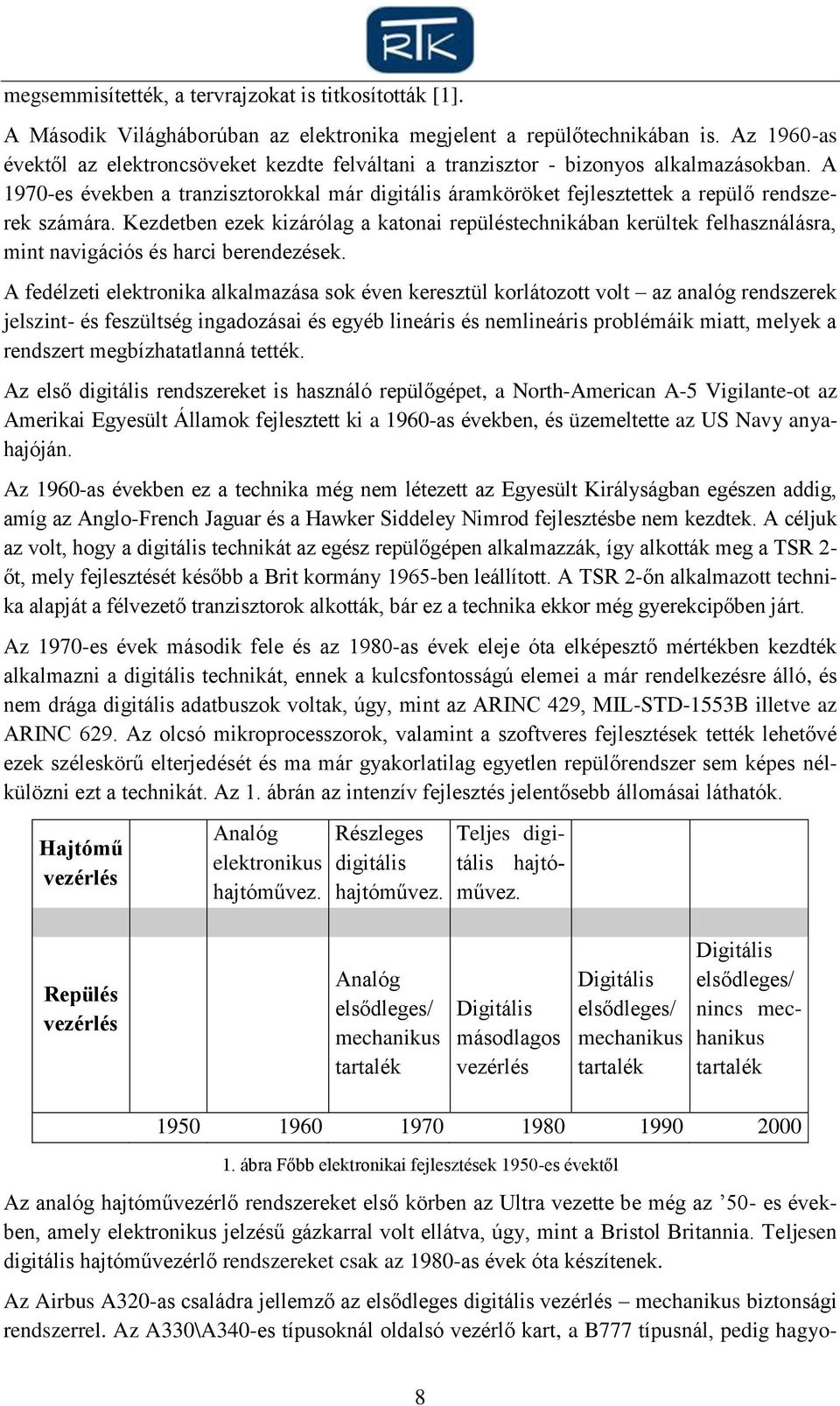 A 1970-es években a tranzisztorokkal már digitális áramköröket fejlesztettek a repülő rendszerek számára.