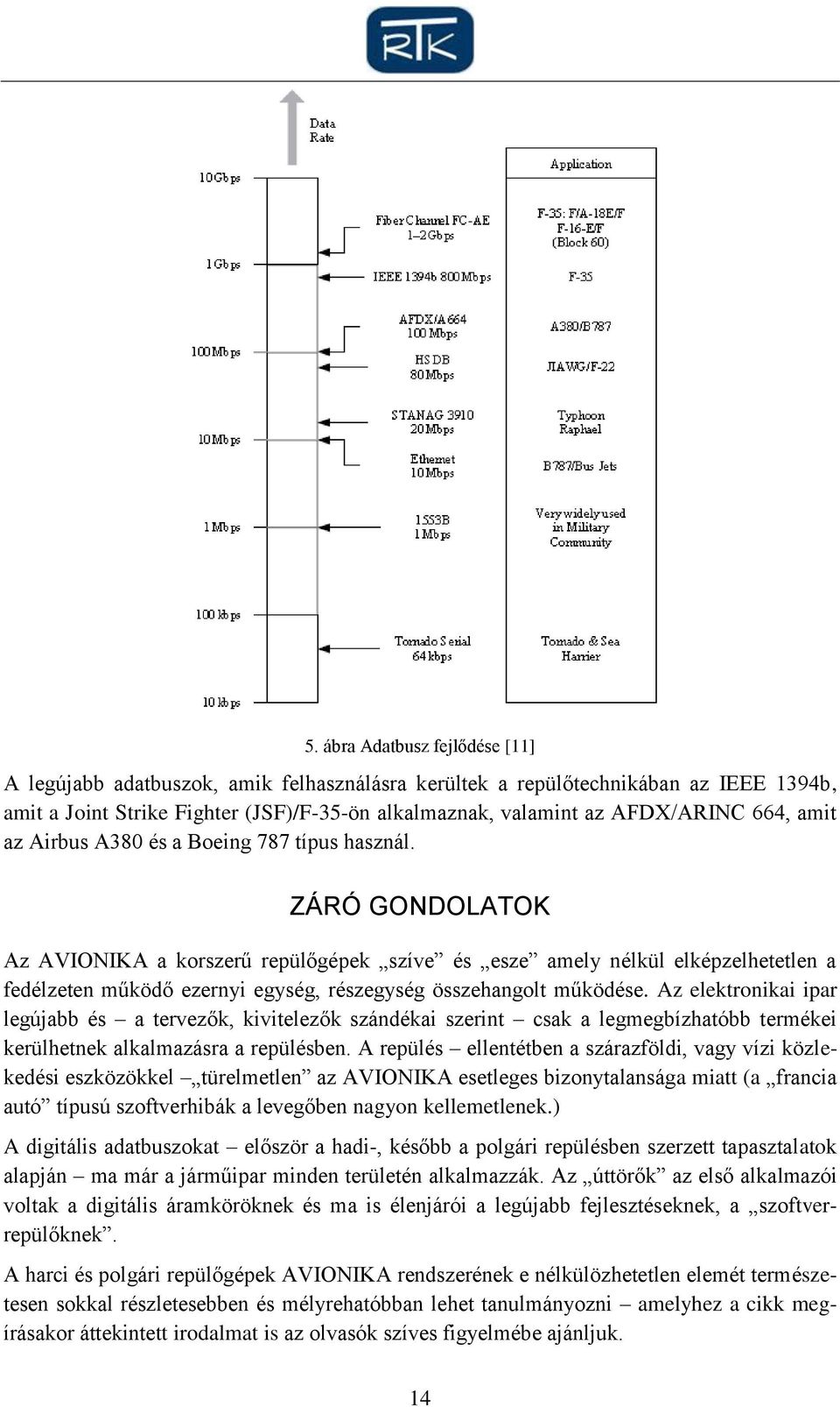 ZÁRÓ GONDOLATOK Az AVIONIKA a korszerű repülőgépek szíve és esze amely nélkül elképzelhetetlen a fedélzeten működő ezernyi egység, részegység összehangolt működése.