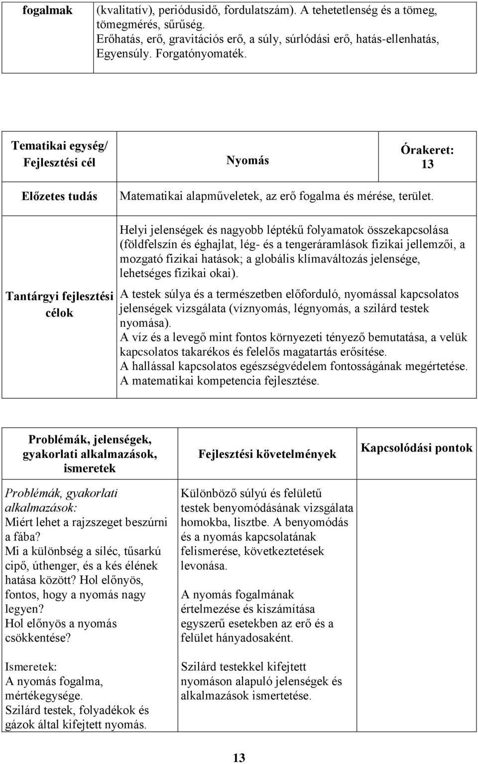 Helyi jelenségek és nagyobb léptékű folyamatok összekapcsolása (földfelszín és éghajlat, lég- és a tengeráramlások fizikai jellemzői, a mozgató fizikai hatások; a globális klímaváltozás jelensége,