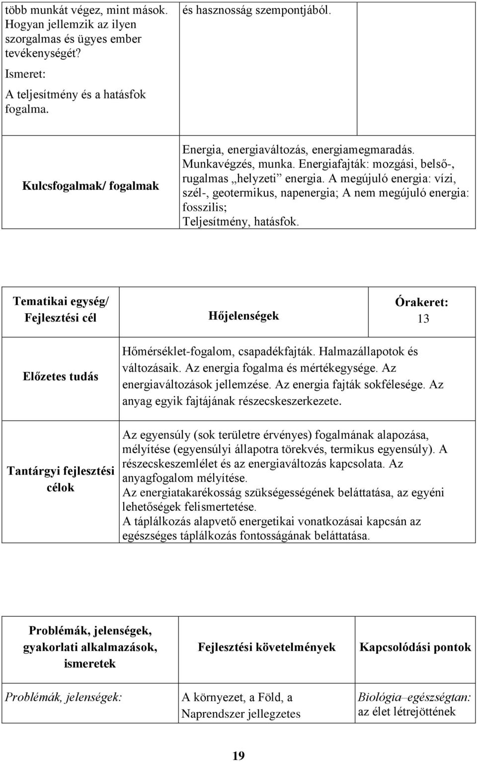 A megújuló energia: vízi, szél-, geotermikus, napenergia; A nem megújuló energia: fosszilis; Teljesítmény, hatásfok.