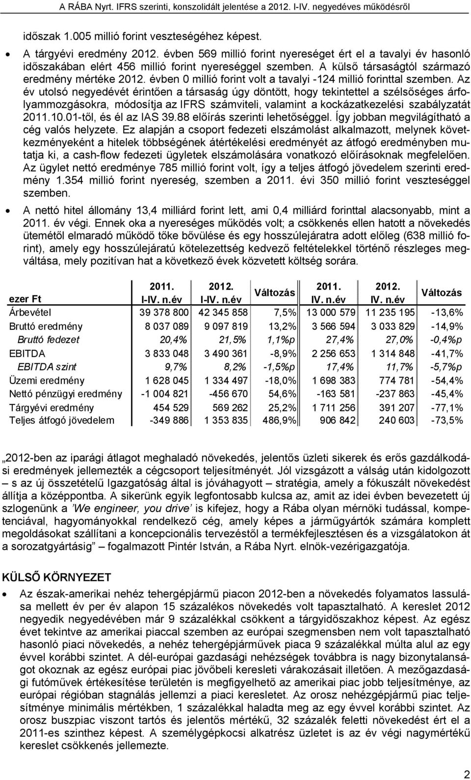 Az év utolsó negyedévét érintően a társaság úgy döntött, hogy tekintettel a szélsőséges árfolyammozgásokra, módosítja az IFRS számviteli, valamint a kockázatkezelési szabályzatát 2011.10.