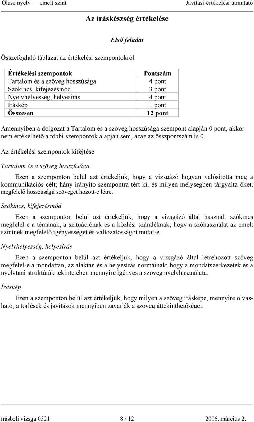 azaz az összpontszám is 0.