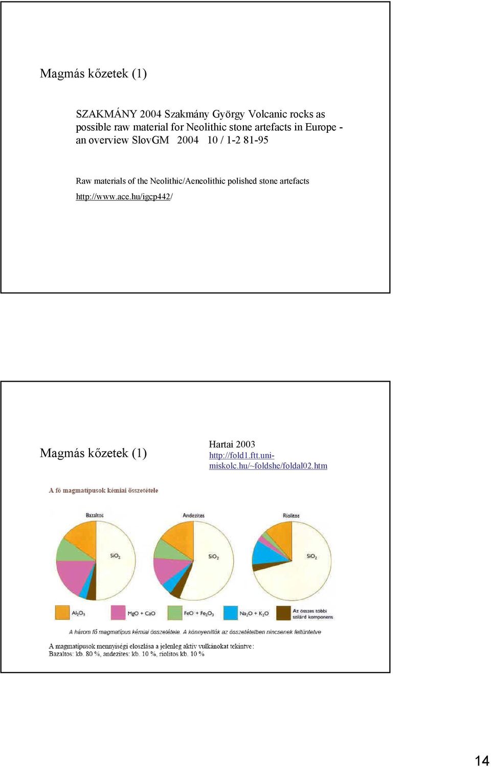 81-95 Raw materials of the Neolithic/Aeneolithic polished stone artefacts http://www.