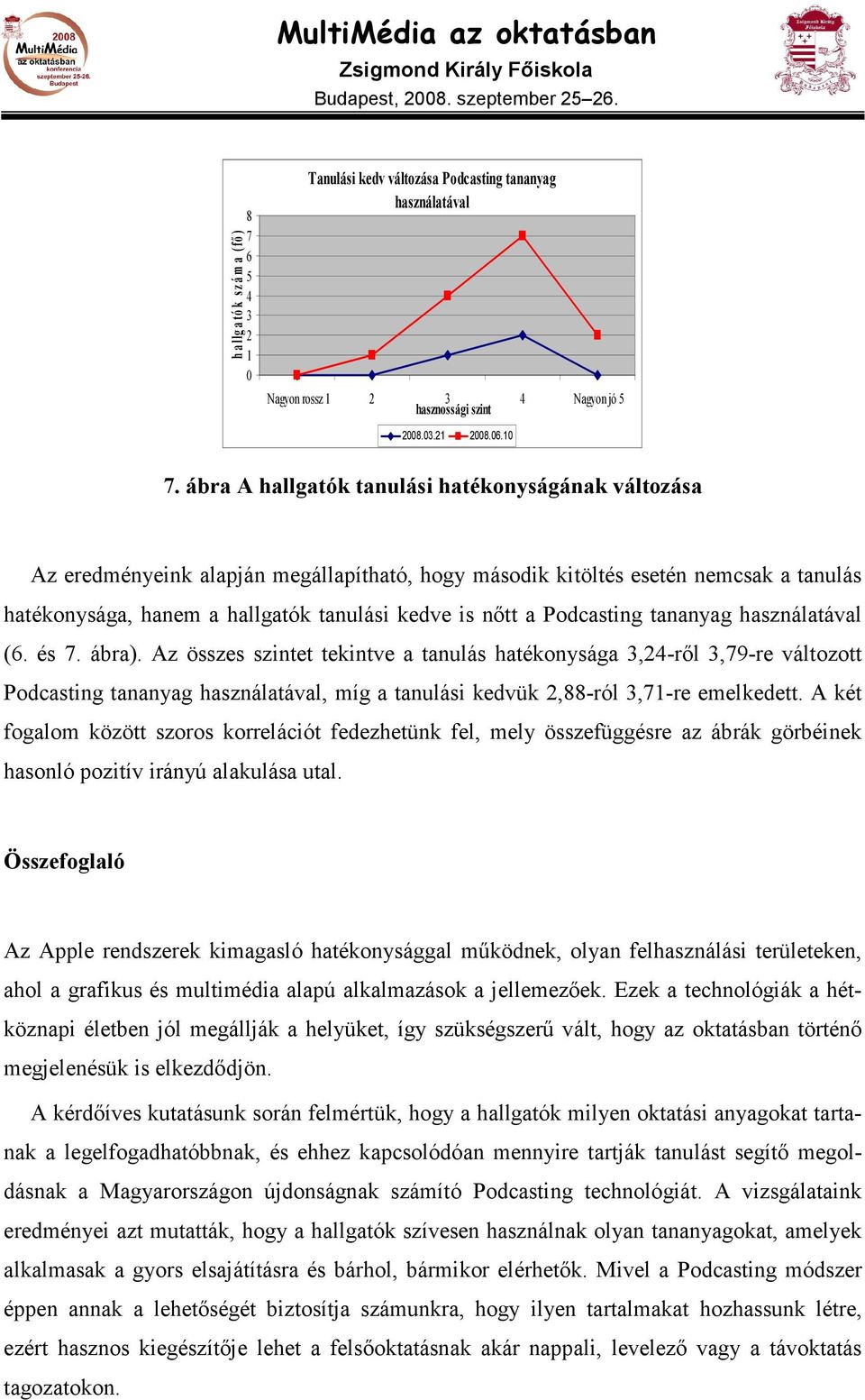 Podcasting tananyag használatával (6. és 7. ábra).