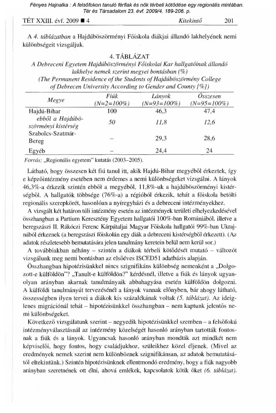 táblázatban a Hajdúböszörményi Főiskola diákjai állandó lakhelyének nemi különbségeit vizsgáljuk. 4.