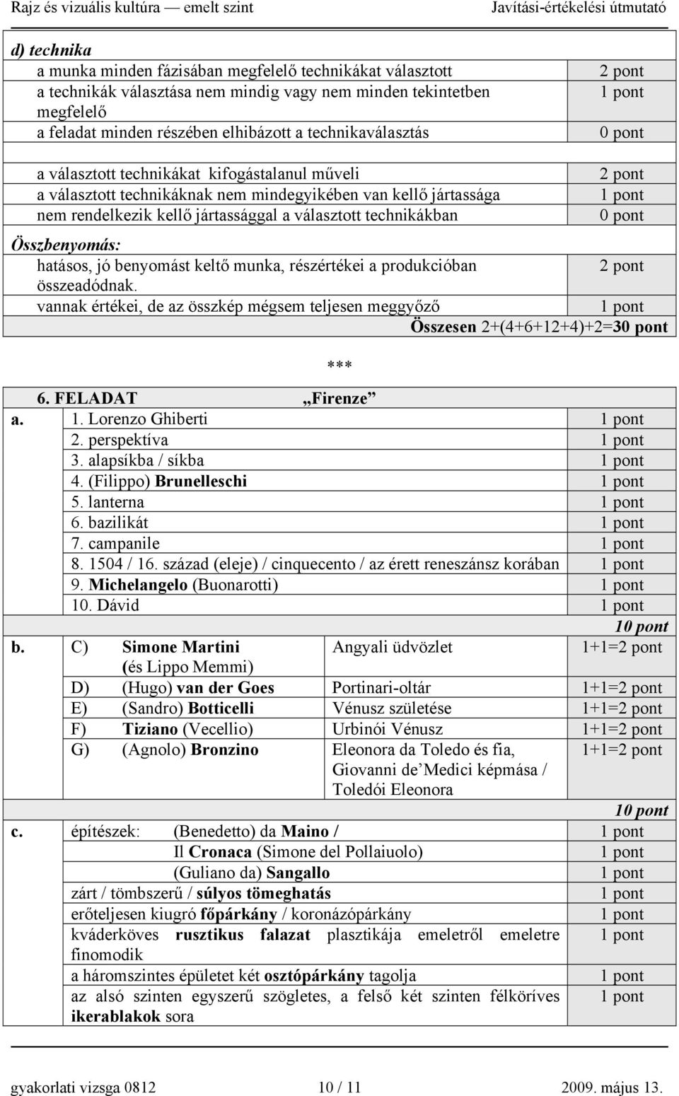 benyomást keltő munka, részértékei a produkcióban összeadódnak. vannak értékei, de az összkép mégsem teljesen meggyőző Összesen 2+(4+6+12+4)+2=3 *** 6. FELADAT Firenze a. 1. Lorenzo Ghiberti 2.